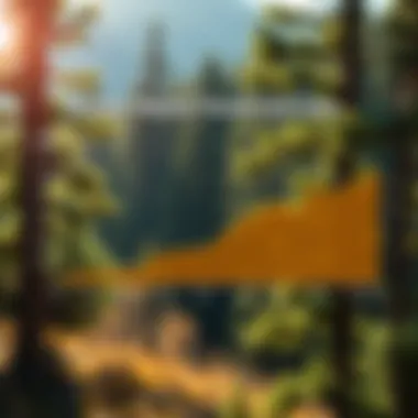 Graph illustrating current market trends for land sales in Plumas County