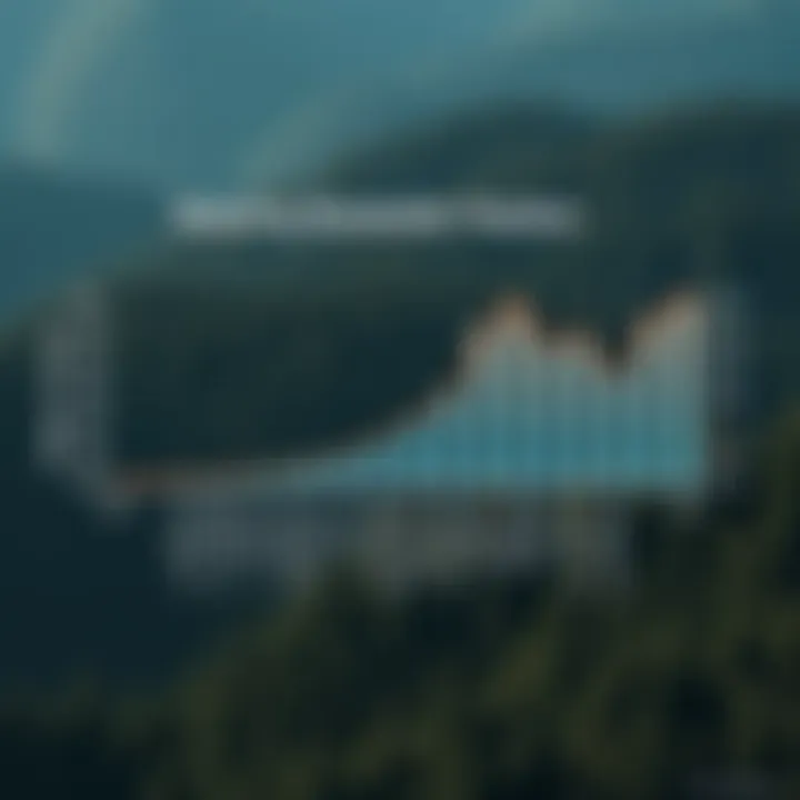 Infographic depicting the balance between economic and environmental factors in forestry.